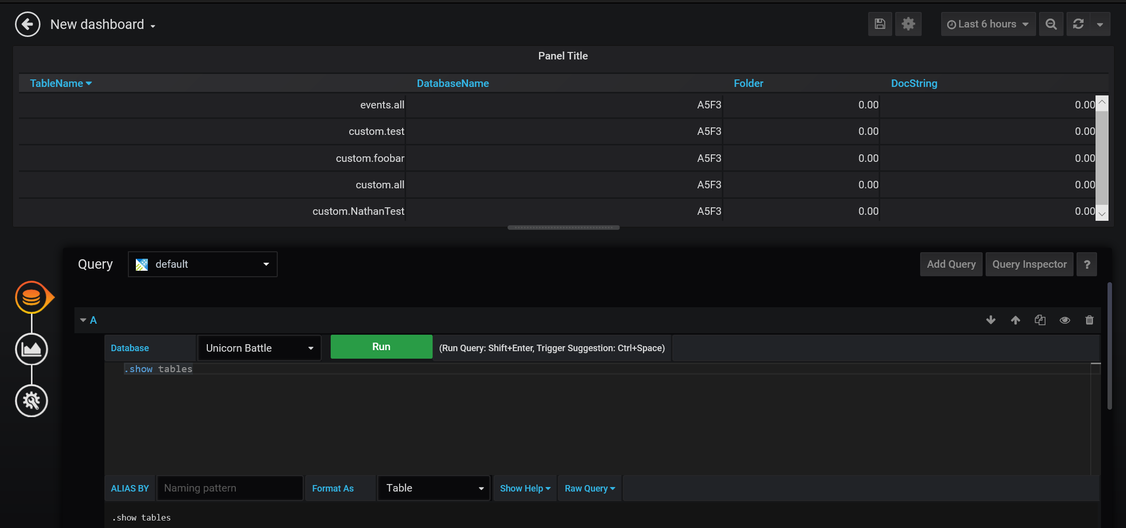 Grafana 运行命令