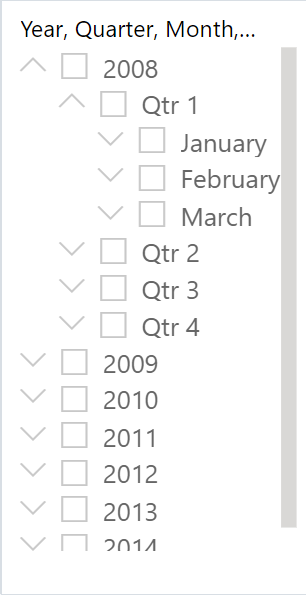 显示层次结构切片器示例的屏幕截图。它显示年份、季度和月份的水平。