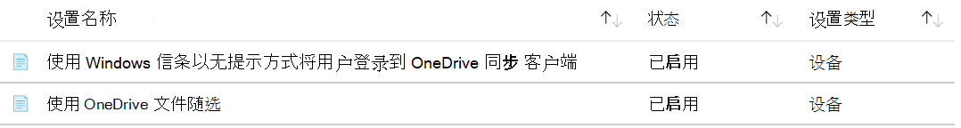 显示如何在 Microsoft Intune 中创建 OneDrive 管理模板的屏幕截图。