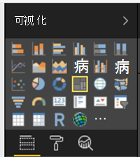 Power BI 树状图可视化效果。