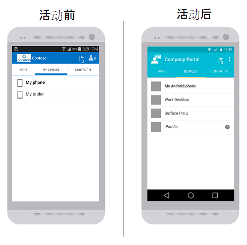 左侧是更新前适用于 Android 的 公司门户 应用的图像。右侧是更新后适用于 Android 的 公司门户 应用的图像。这两个图像都显示“设备”选项卡作为“应用”、“设备”和“联系 IT”这三个可用选项卡的选定选项卡。