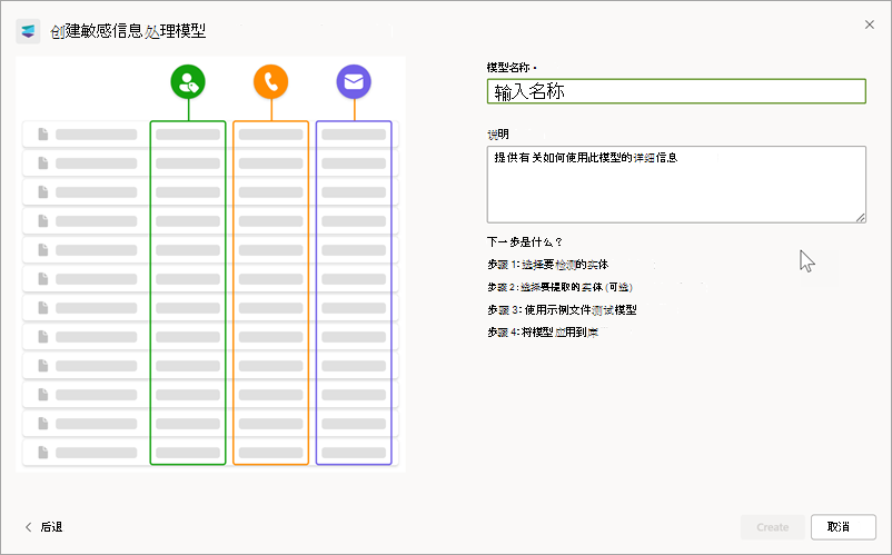 “创建敏感信息处理模型”页右侧面板的屏幕截图。