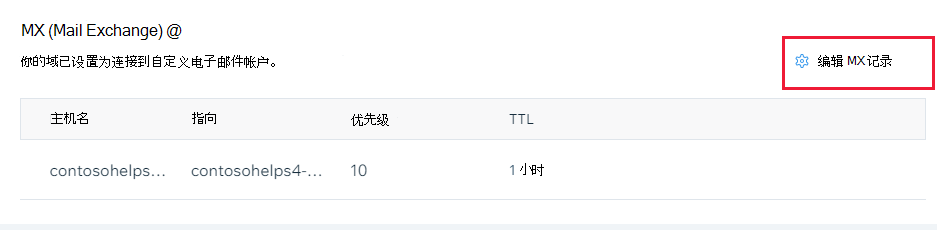 选择“编辑 MX 记录”。