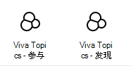 Viva Connections工具箱中Topics卡的屏幕截图。