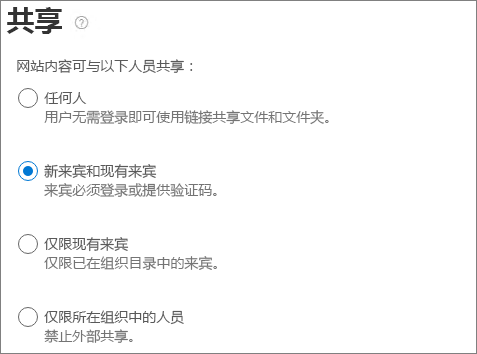 网站级 SharePoint 网站外部共享设置的屏幕截图。