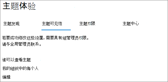 “主题可见性”选项卡的屏幕截图。