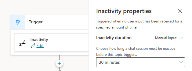 非活动触发器的 duration 属性的屏幕截图。