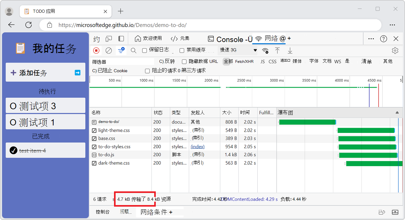 请求的总下载大小