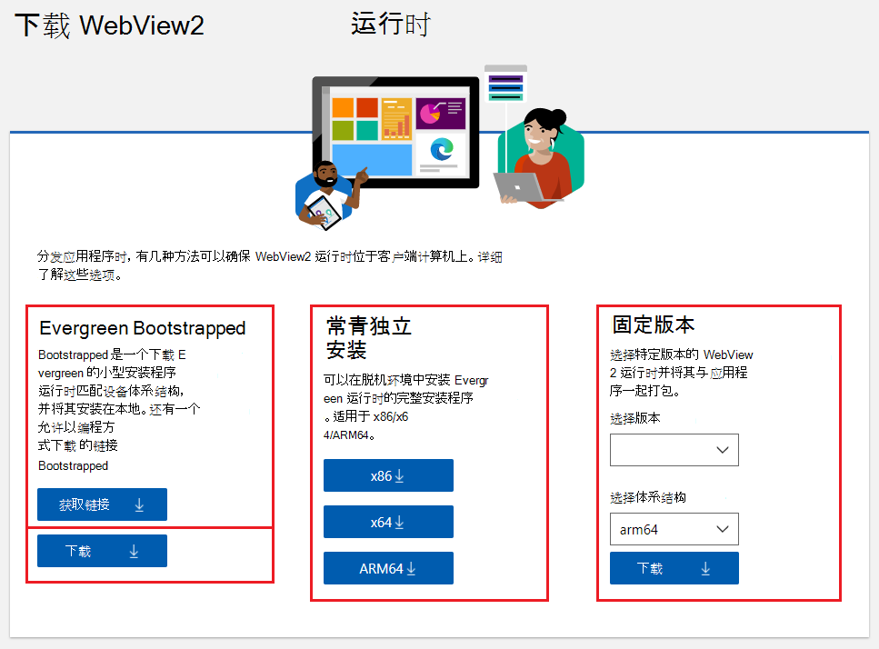 用于分发和更新 WebView2 运行时的选项