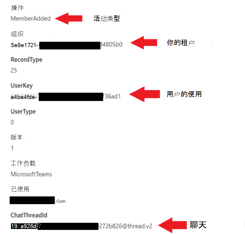 Microsoft Purview 搜索详细信息