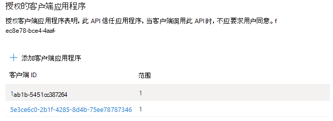 屏幕截图显示在“授权的客户端应用程序”屏幕下新添加的“客户端 ID”。
