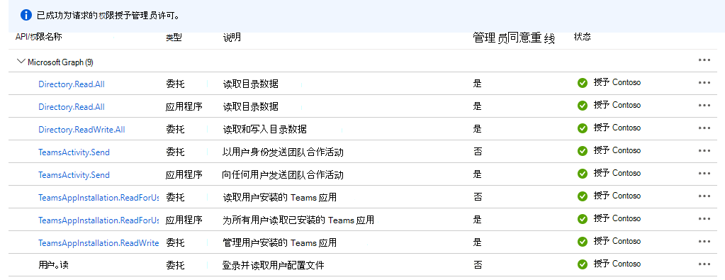 屏幕截图显示了管理员同意消息。