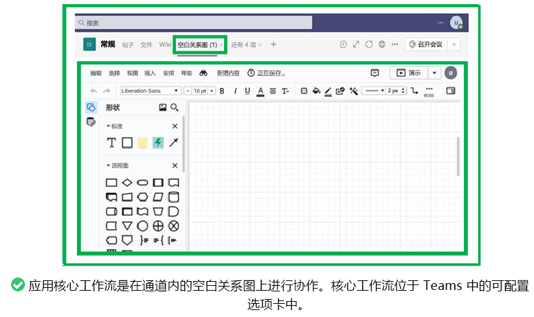 validation-nav-core-workflow-within-configuration