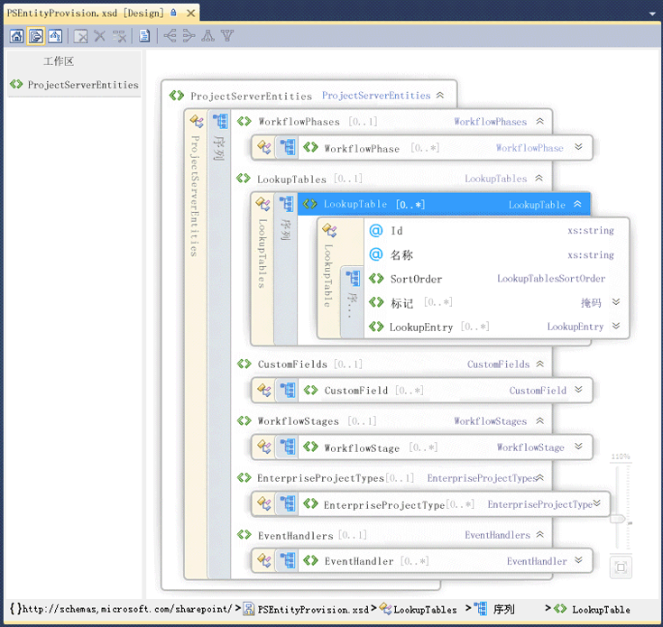 Project Server 实体架构的视图