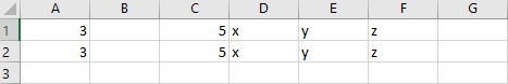 运行区域复制方法之前 Excel 中的数据。