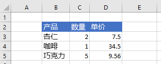 清除区域后 Excel 中的数据。