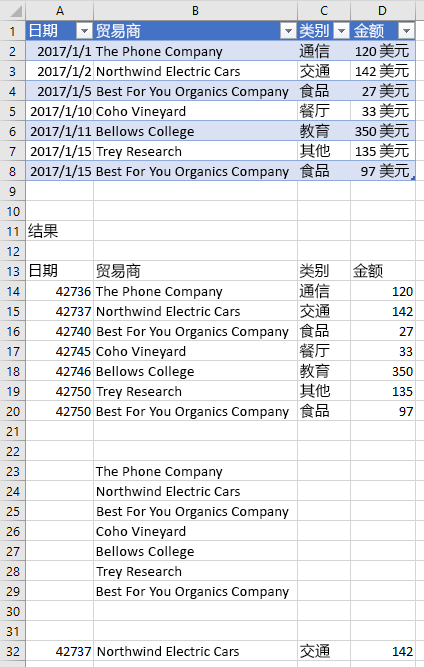 Excel 中的表数据。