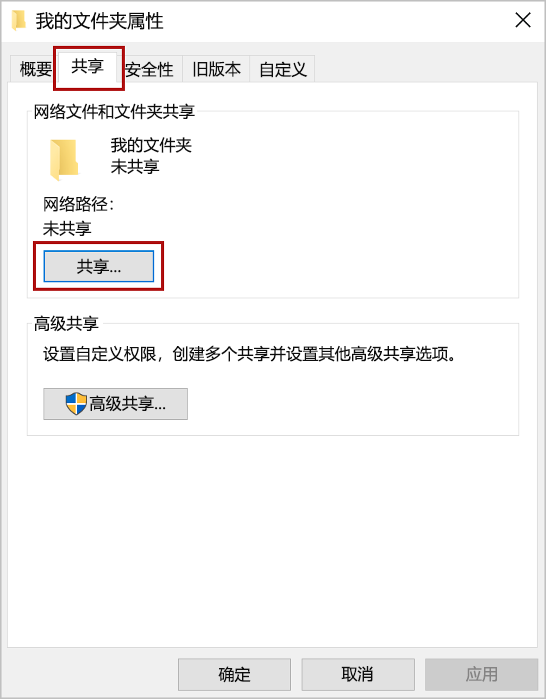 “文件夹属性”对话框，其中突出显示了“共享”选项卡和“共享”按钮。