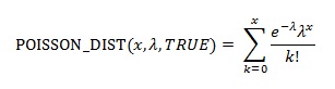 cumulative= TRUE 的POISSON_DIST公式