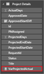 添加“VarProjectedActual”度量值。