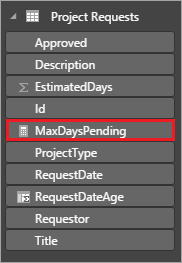 添加“MaxDaysPending”度量值。