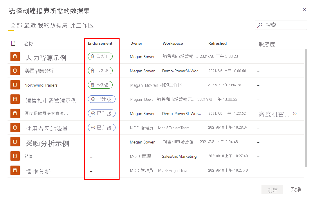 Screenshot of endorsed semantic models in a semantic model selection dialog.