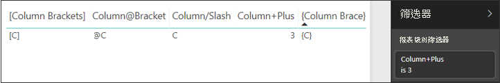 Screenshot of table visual rendering special characters for Unicode.