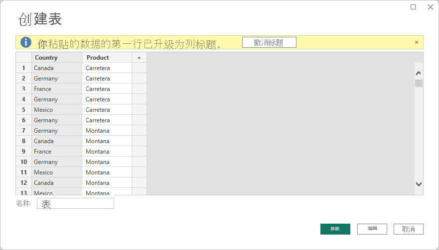 Screenshot shows the Create Table dialog with added data where the first row is column titles.