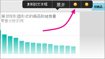 Screenshot of a column chart, showing a feedback with a pointer to a smiley face.