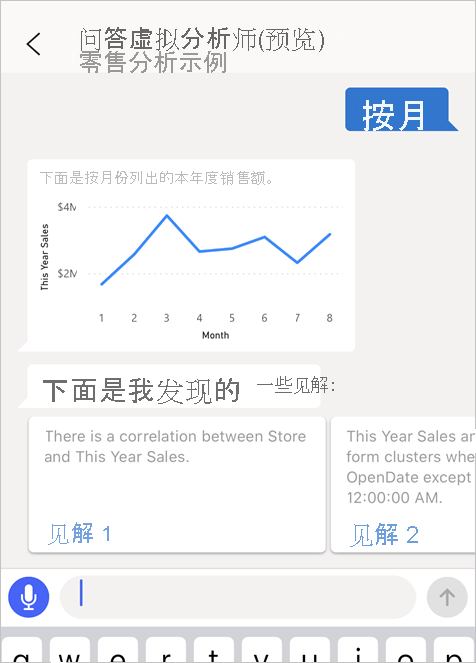 Top sales Q&A virtual analyst