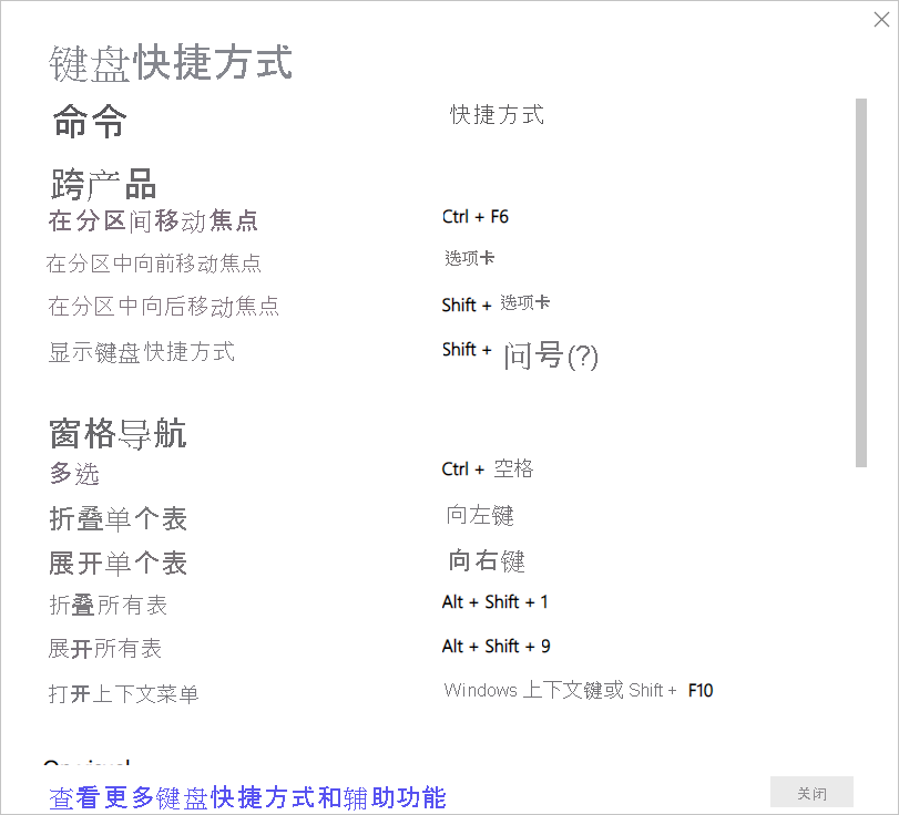 Screenshot of the keyboard shortcuts in Power BI Desktop.