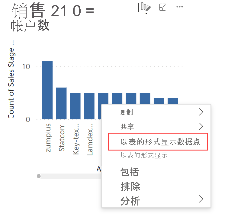 屏幕截图显示 Power BI 服务中的柱形图。在其中一列的快捷菜单中，突出显示“以表的形式显示数据点”。