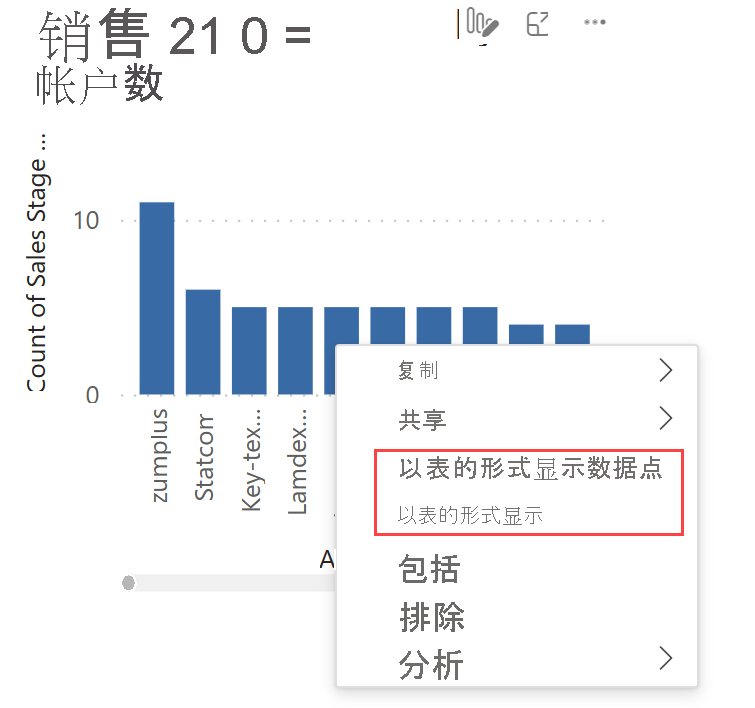 屏幕截图显示如何在 Power BI 服务的快捷菜单中查找“以表的形式显示”功能。