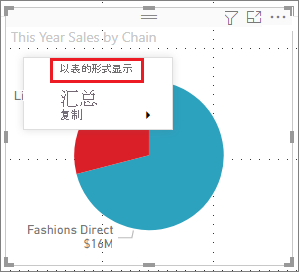 屏幕截图显示如何在 Power BI Desktop 中查找“视觉对象表”功能。该功能在快捷菜单中可见。