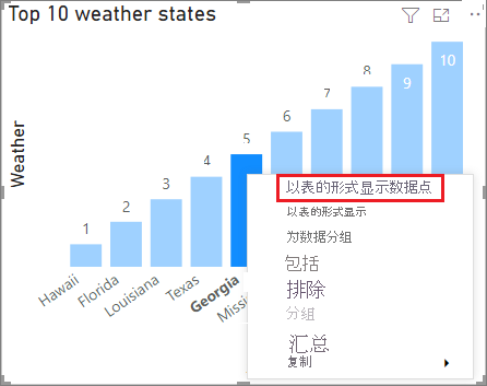 屏幕截图显示 Power BI Desktop 中的柱形图。在其中一列的快捷菜单中，突出显示“以表的形式显示数据点”。