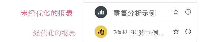 显示 Power BI 移动应用中“优化的报表”图标的屏幕截图。