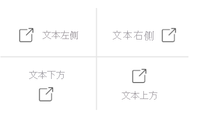 显示图标放置选项的屏幕截图。