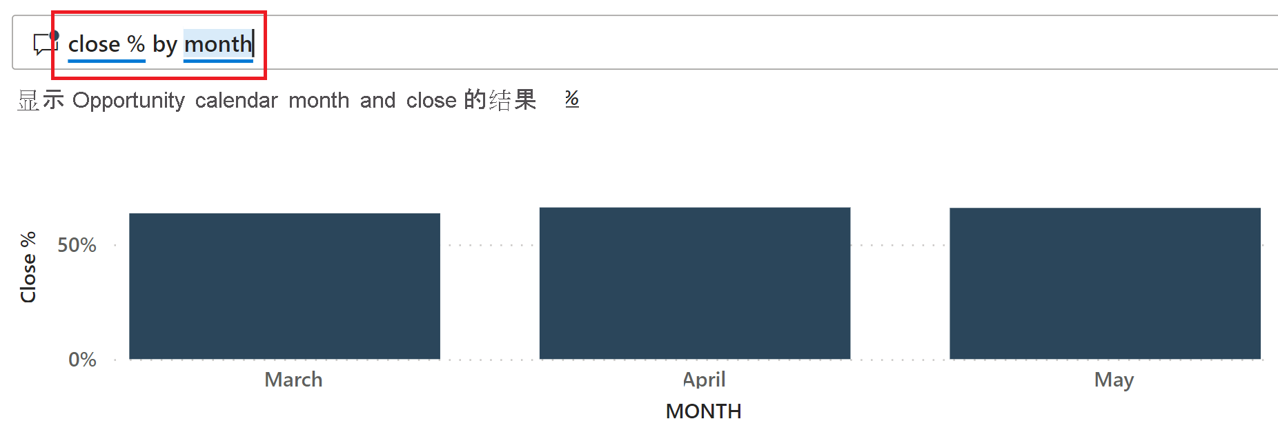 Screenshot of Q and A segmented by month.