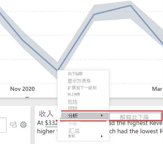 Screenshot of Quick insights to explain the decrease.