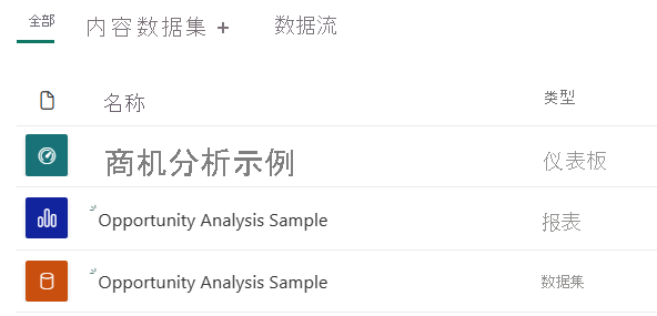 Screenshot that shows the Opportunity Analysis sample entries in the workspace.