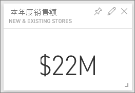 Screenshot shows This Year's Sales tile.