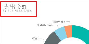 磁贴的屏幕截图，其中突出显示了磁贴。