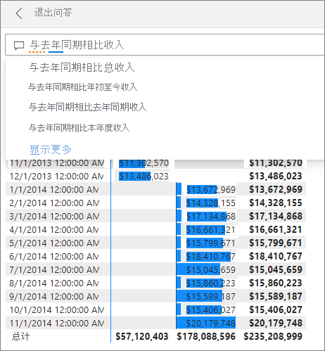 问题框中的问题的屏幕截图。