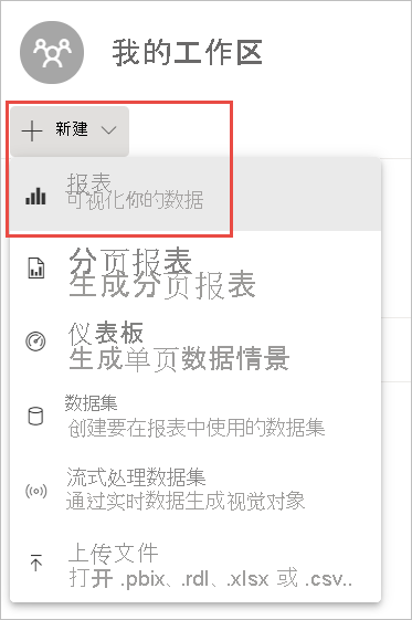 “我的工作区”的屏幕截图，其中突出显示了“新建”下拉菜单和“新建报表”选项。