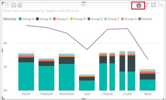 Screenshot of a vizualization in Power BI Desktop, highlighting the drill-down icon.