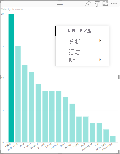 包含从空白空间调用的基本上下文菜单的视觉对象的屏幕截图。