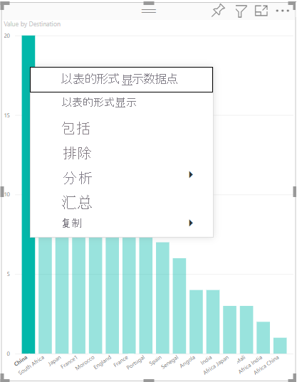 包含从数据点调用的基本上下文菜单的视觉对象的屏幕截图。