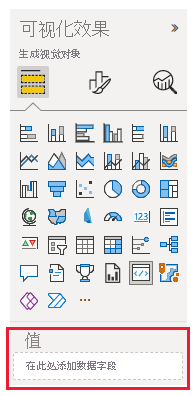 Screenshot of a Power BI visual that shows the Values well in the Visualizations pane.