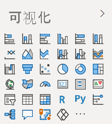 Power BI Desktop 和 Power BI 服务中显示的默认 Power BI“可视化”窗格的屏幕截图。