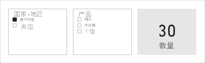 显示包含三个视觉对象的报表页的关系图。下一段落将介绍详细信息。